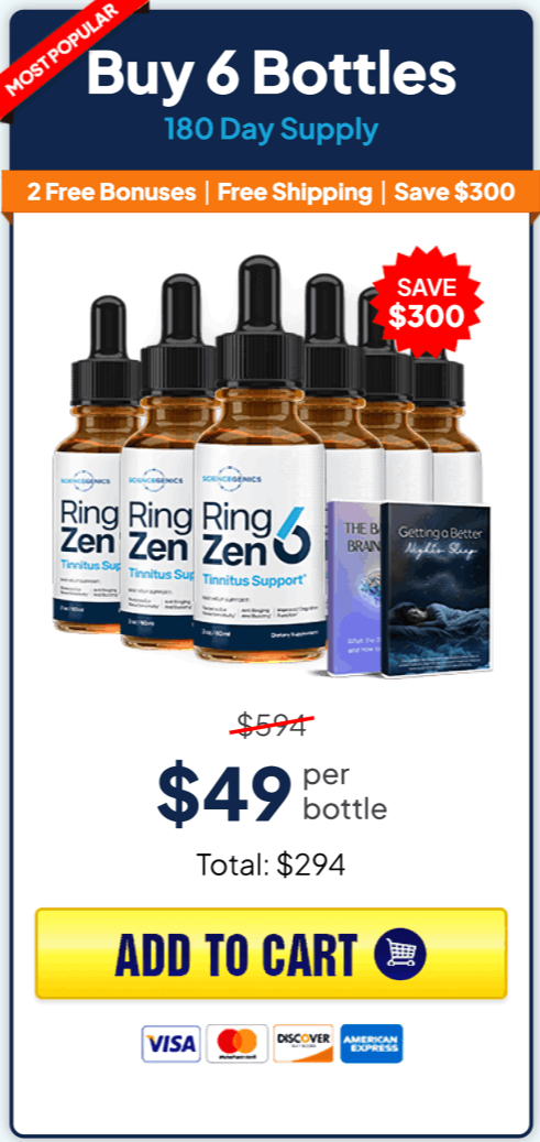 RingZen6 offer price
